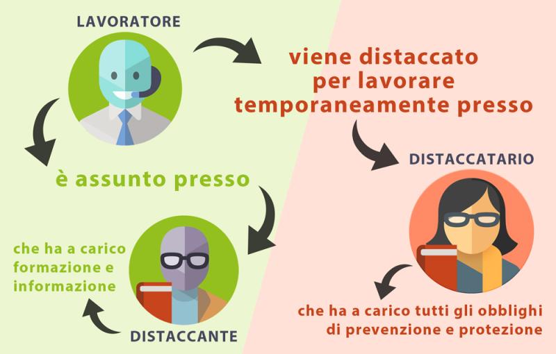 Badge lavoratore ausiliario per l'infanzia, personalizzabile, nome, lavoro  -  Italia